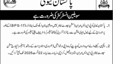 Karachi Jobs 2025
