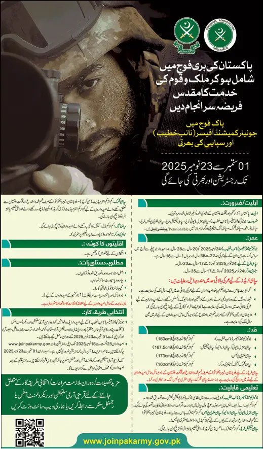 Pak Army Jobs 2025 advertisement for Junior Commissioned Officer (Naib Khateeb) and Sipahi recruitment with eligibility, age, height, and application process details.