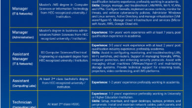FAST-NUCES Karachi Jobs 2025 | Latest University Teaching & IT Staff Vacancies