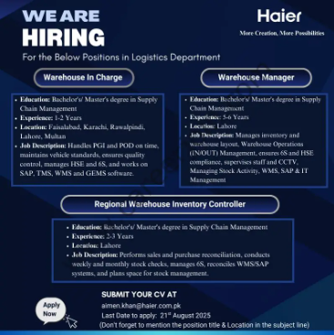 Haier Pakistan Jobs 2025