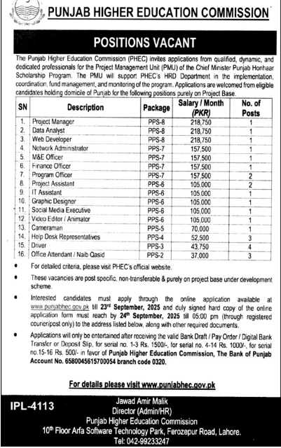 Punjab Higher Education Commission (PHEC) announces multiple vacancies under the Project Management Unit (PMU) of the Chief Minister Punjab Honhaar Scholarship Program 2025.