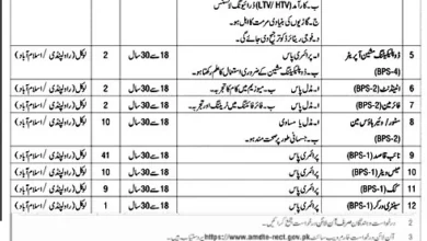 Latest Jobs in Pak Army 2025 – Apply Now for Civilian Multiple Jobs in GHQ Rawalpindi & Islamabad