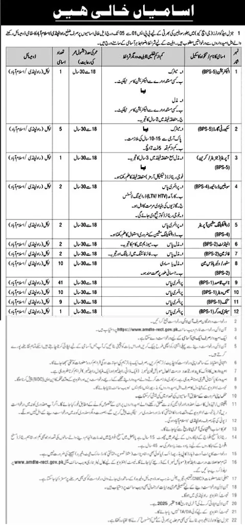 Latest Jobs in Pak Army 2025 – Apply Now for Civilian Multiple Jobs in GHQ Rawalpindi & Islamabad