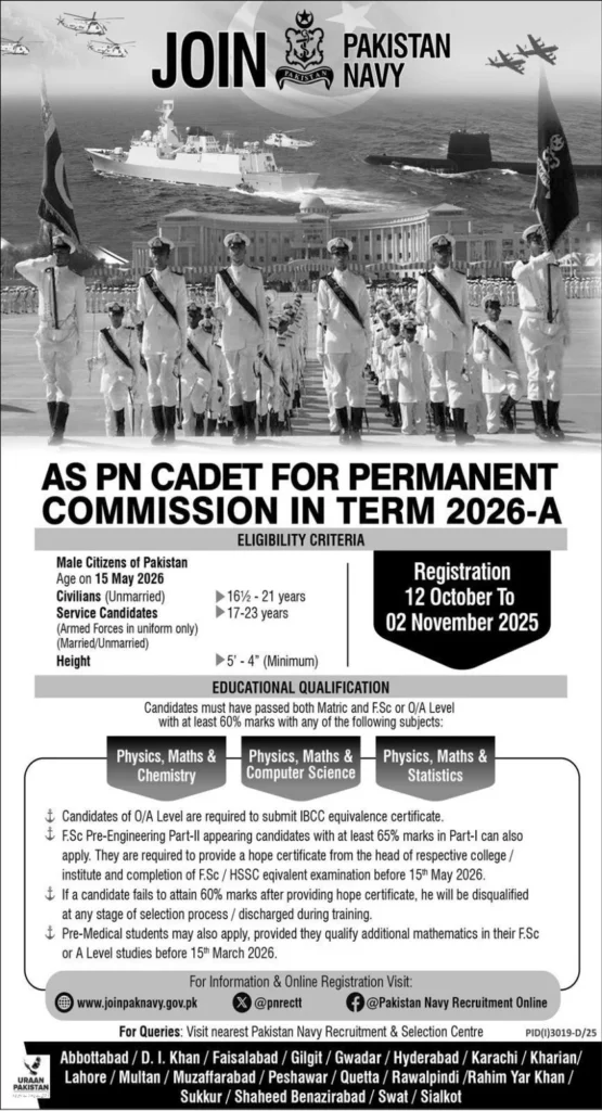 Pakistan Navy Jobs
